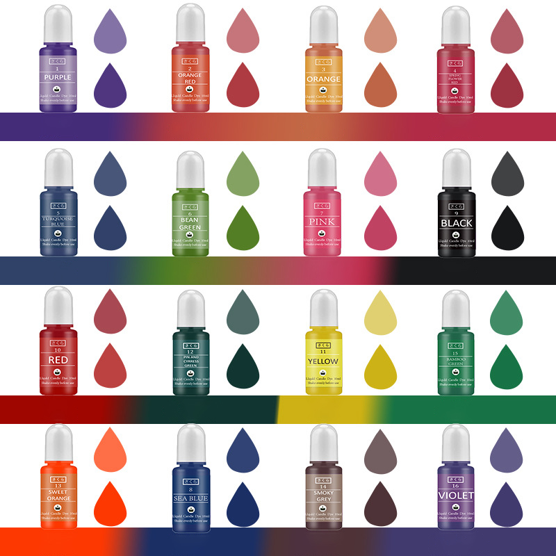 Um conjunto de tinta álcool re - Resin Pigment Alcohol Ink avaliação e preço