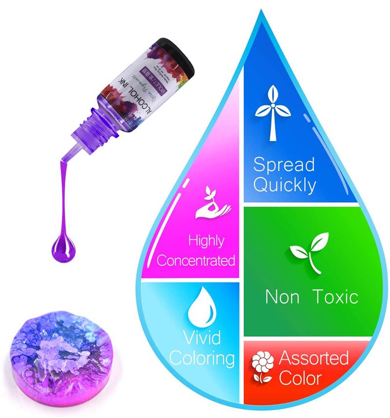 Kit Pigmento Resina Epóxi, Art - Resin Pigment Alcohol Ink avaliação e preço